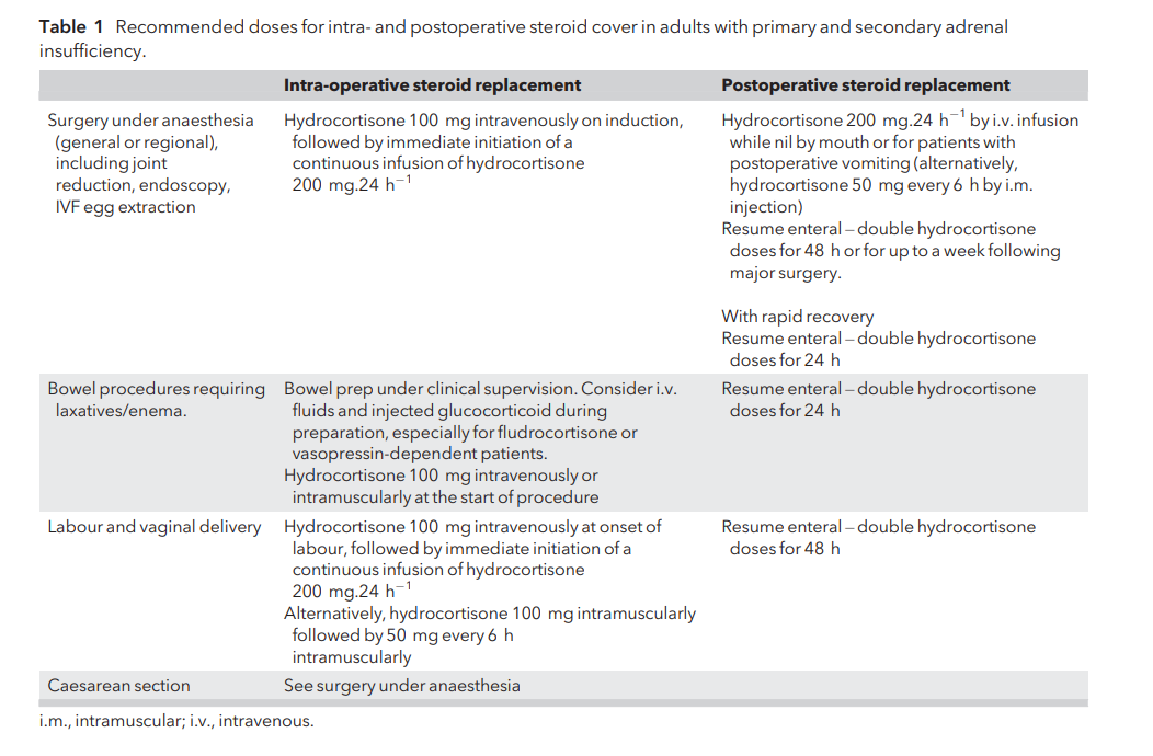 A close-up of a medical information AI-generated content may be incorrect.